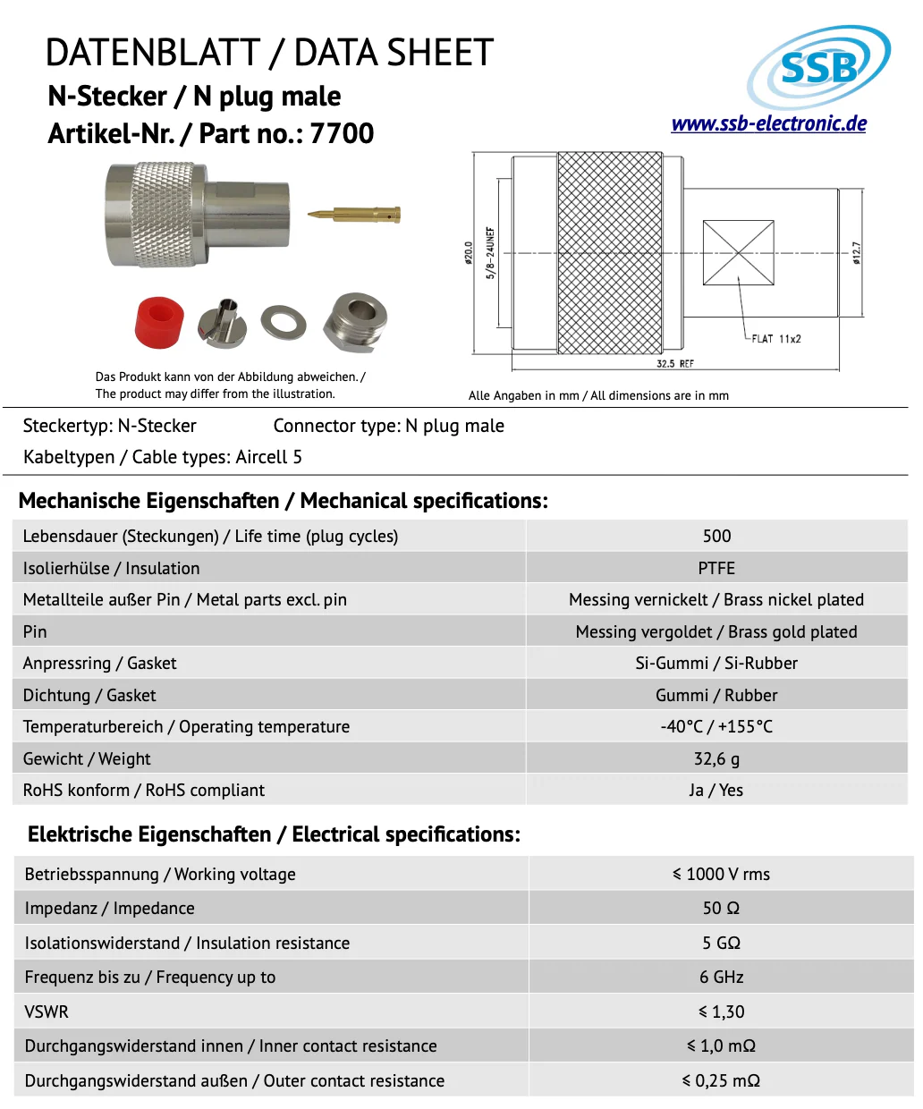 Miniatuur 2